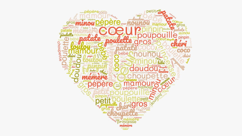 Les surnoms des lapins sous forme de nuage de mots dans un coeur